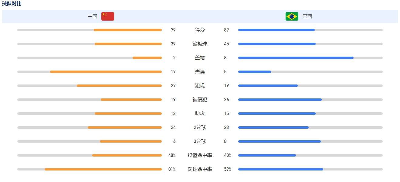 女同互慰高潮呻吟免费播放